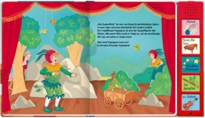 Coppenrath Verlag Hör Mal, Kennst Du Mozart? – Bild 2